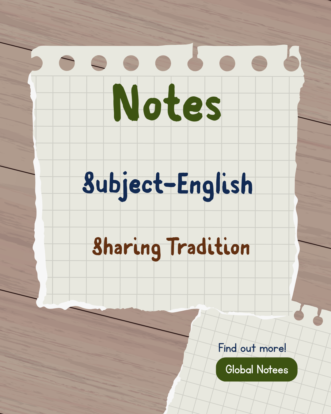 Class-11 Botany Notes